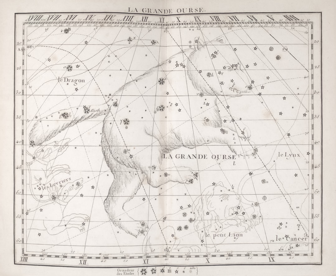 Thème natal complet